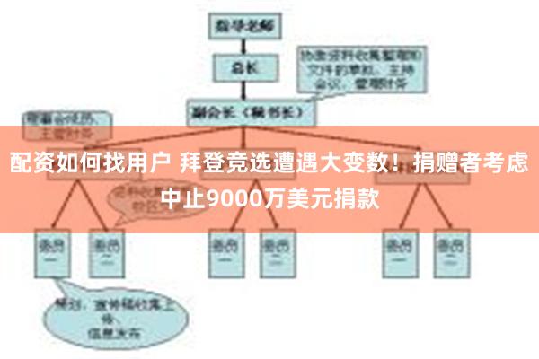 配资如何找用户 拜登竞选遭遇大变数！捐赠者考虑中止9000万美元捐款